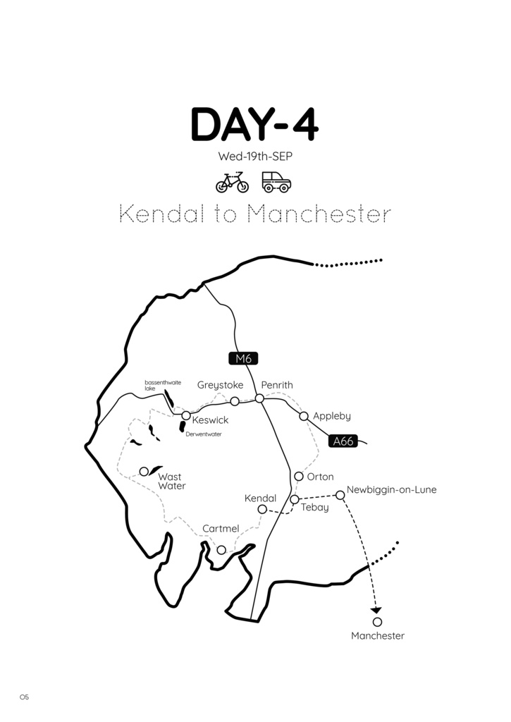 イギリス湖水地方ぐるり自転車旅 5巻