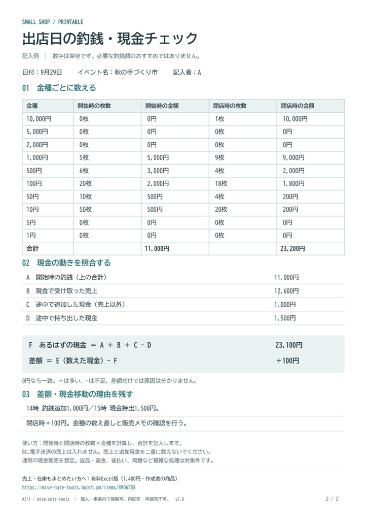 【無料PDF】出店日の釣銭・現金チェックシート|書き込み用+記入例