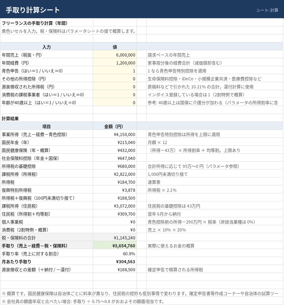 フリーランス 手取り計算シミュレーター【Excel・2026年分対応】所得税・住民税・国保・年金・事業税・消費税を一括概算
