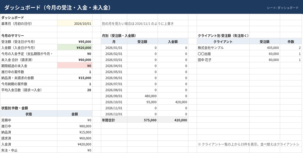 フリーランス向け クライアント管理+案件・入金管理シート【Excel】ダッシュボードで今月の入金予定・未入金が一目でわかる
