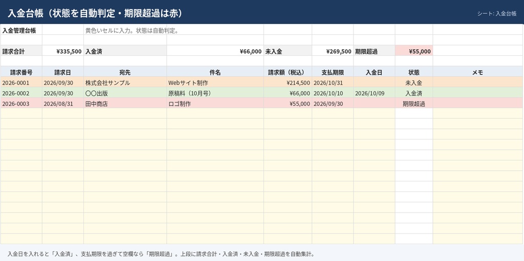 【無料】フリーランス向け 入金管理台帳(Excel)未入金・期限超過を自動で色分け、月別集計つき