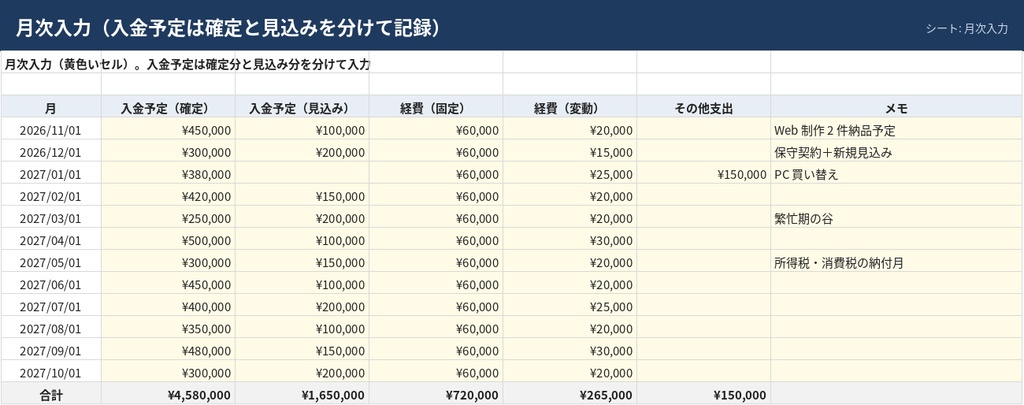 フリーランス 資金繰り表+納税資金積立シート【Excel】12か月の残高予測・納税カレンダー・資金不足を自動警告