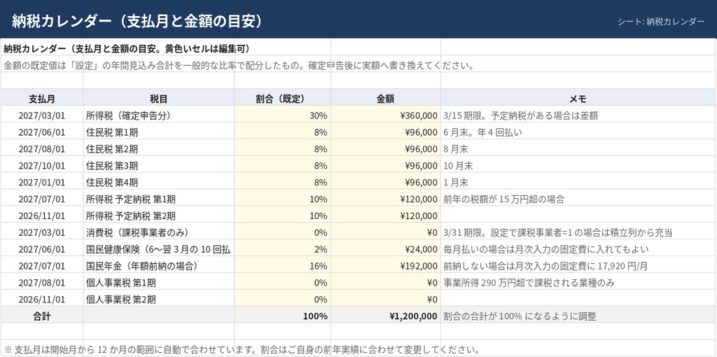 フリーランス 資金繰り表+納税資金積立シート【Excel】12か月の残高予測・納税カレンダー・資金不足を自動警告