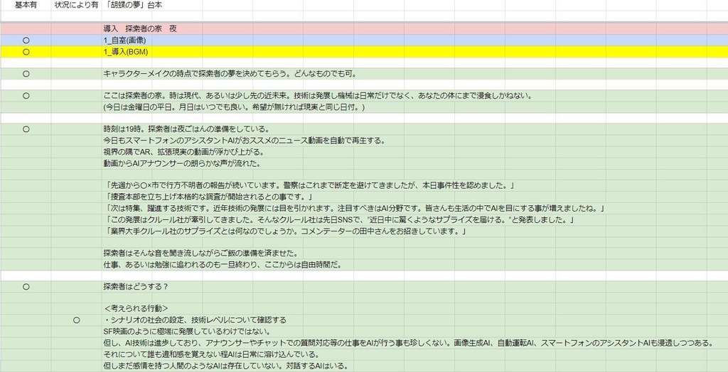 「胡蝶の夢」シナリオ/台本/シナリオ台本セット(クトゥルフ神話TRPG)