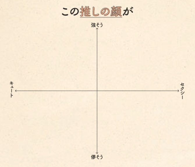 推しの缶バッジで分布図を作るトート
