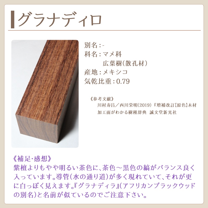 グラナディロ　製作実績