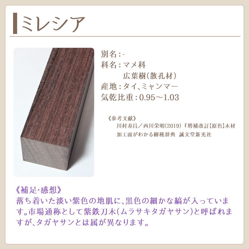 ミレシア　製作実績