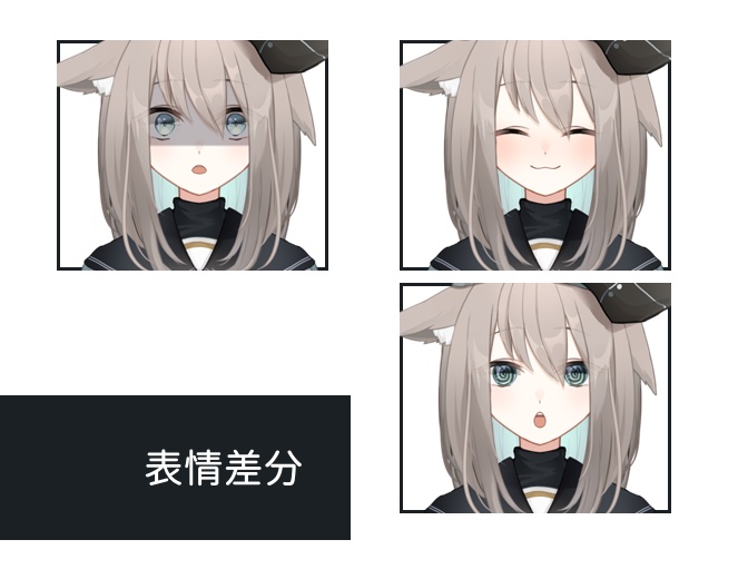 【汎用モデル】カスタムモデル パティちゃん【VTS】