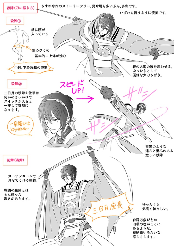 【通販再開】刀ステ・殺陣レポまとめ本