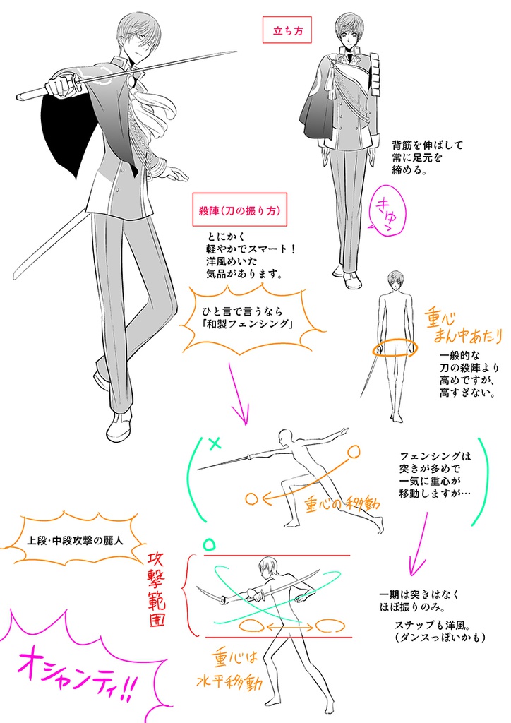 【通販再開】刀ステ・殺陣レポまとめ本