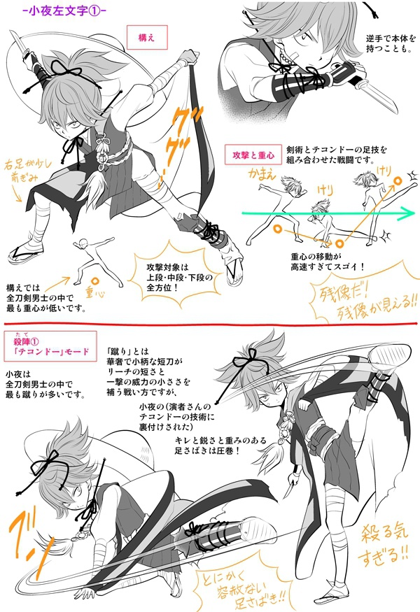 【通販再開】刀ステ・殺陣レポまとめ本