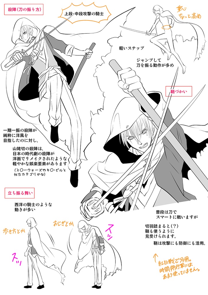 【通販再開】刀ステ・殺陣レポまとめ本