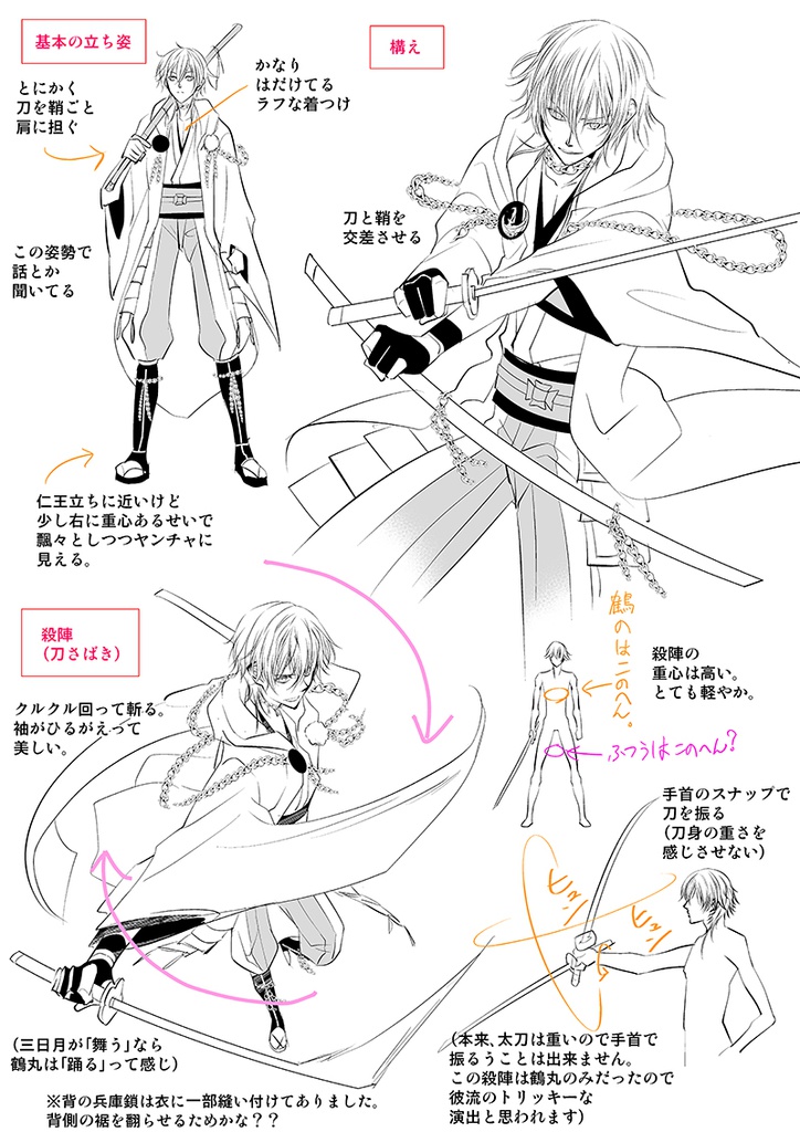 【通販再開】刀ステ・殺陣レポまとめ本