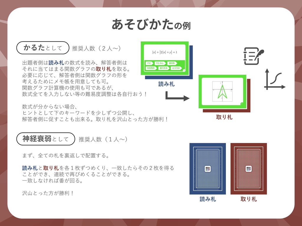 ガチ勢が集めた関数アートかるた
