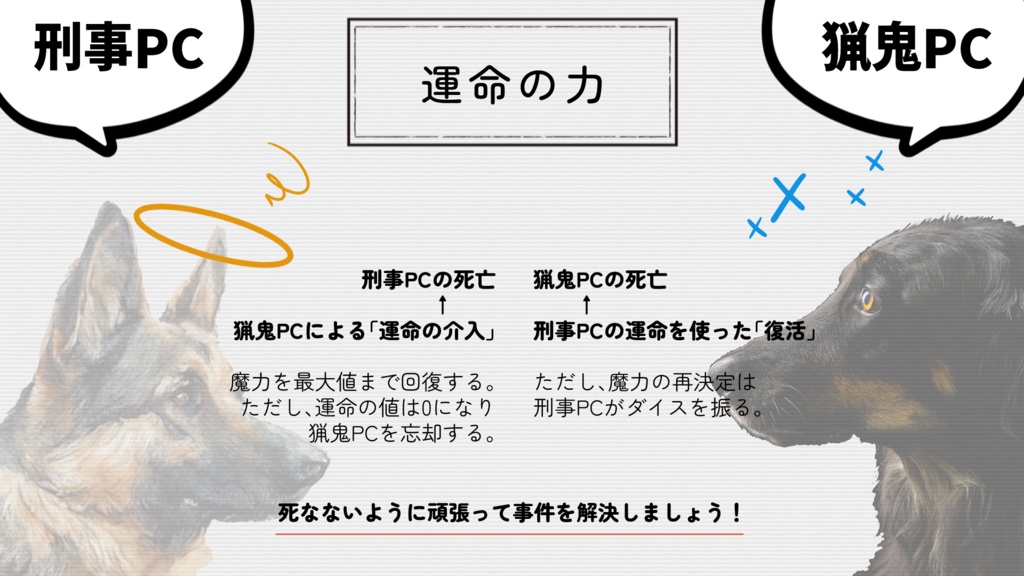 マギカロギア&CoC6版『猟猟犬鬼』