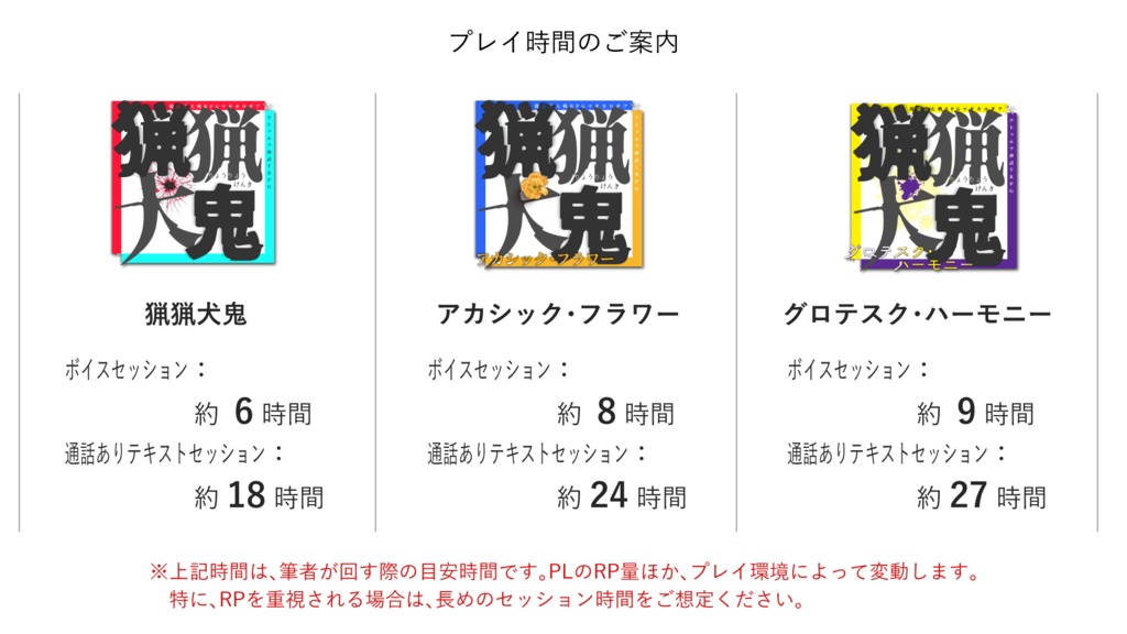 マギカロギア&CoC6版『猟猟犬鬼』アカシック・フラワー