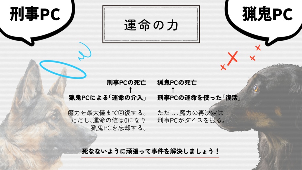 マギカロギア&CoC6版『猟猟犬鬼』アカシック・フラワー