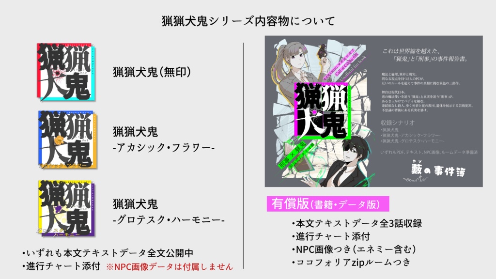 マギカロギア&CoC6版『猟猟犬鬼』書籍版