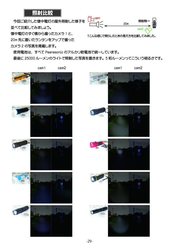 あゝ素晴らしき懐中電灯の世界 Vol.2