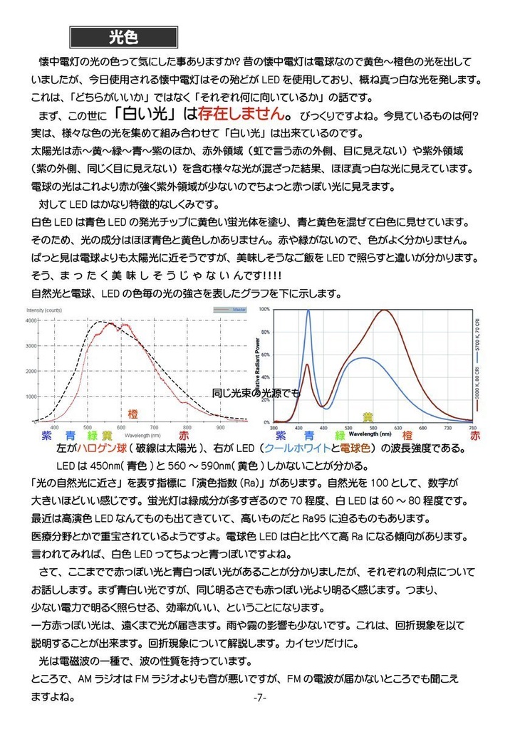あゝ素晴らしき懐中電灯の世界 Vol.2