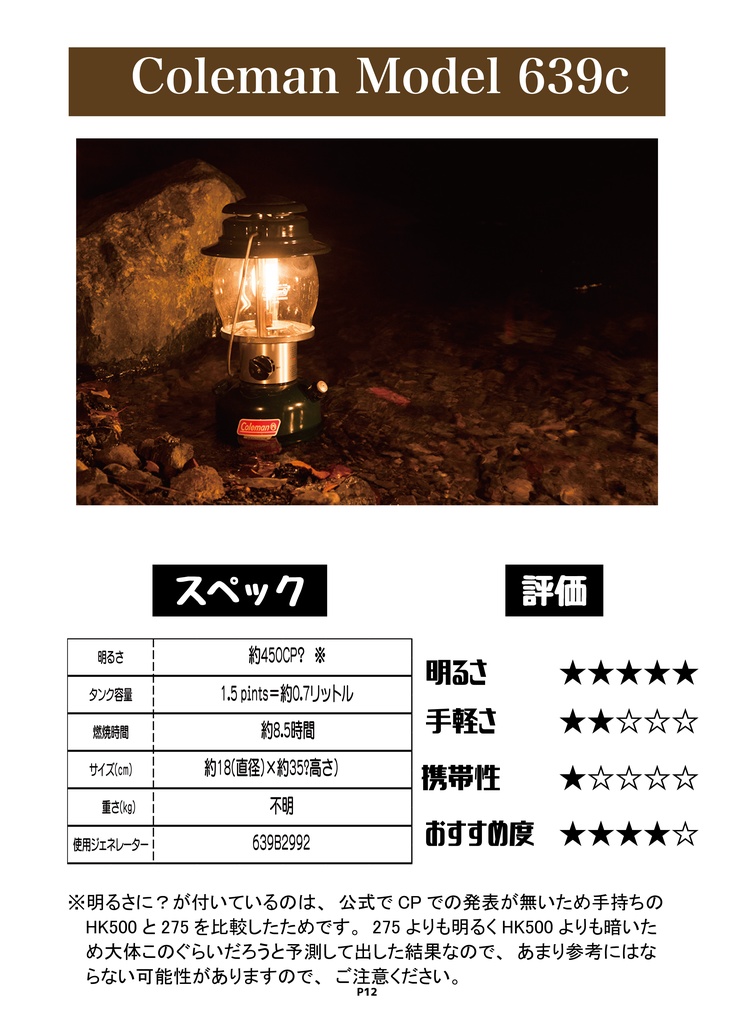 あゝ素晴らしきランタンの世界