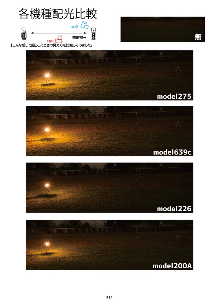 あゝ素晴らしきランタンの世界