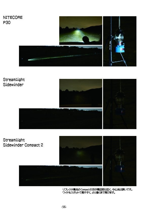 あゝ素晴らしき懐中電灯の世界 Vol.3