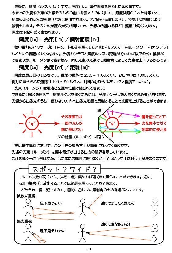 あゝ素晴らしき懐中電灯の世界 Vol.3