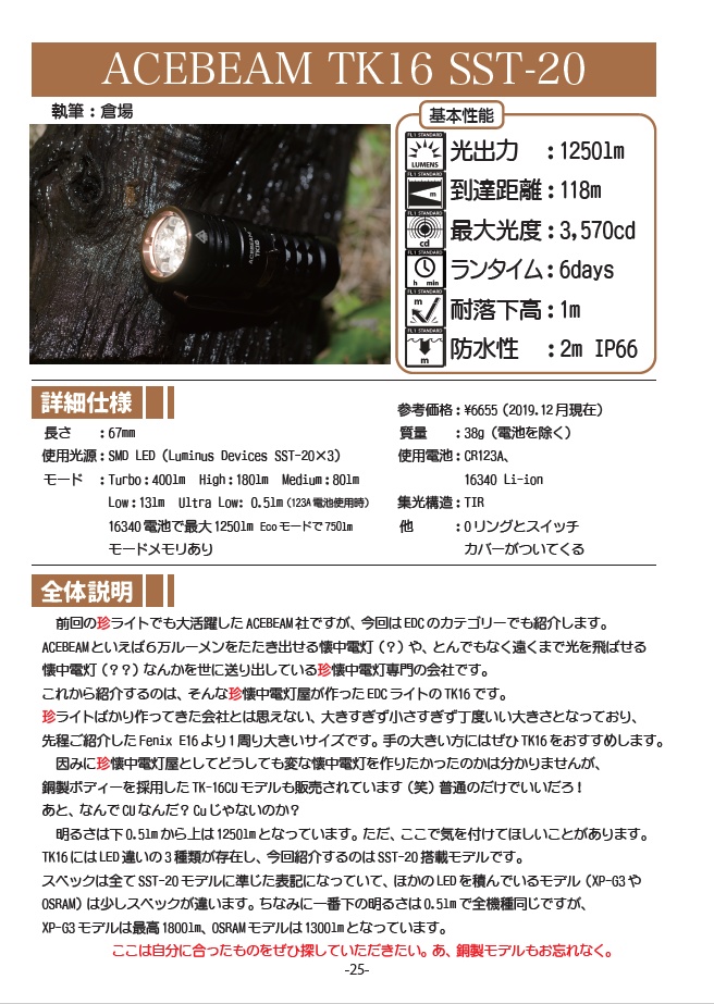 あゝ素晴らしき懐中電灯の世界 Vol.4