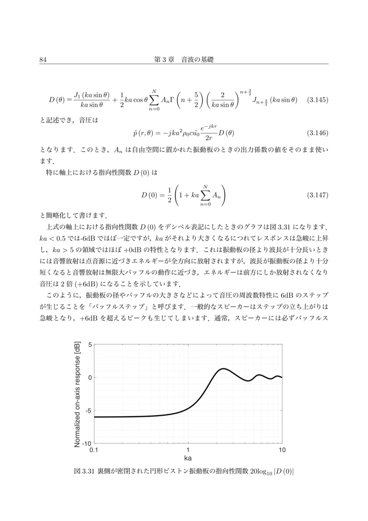 【電子書籍版】理論からはじめるスピーカー設計入門 上巻 (音響工学の基礎編)