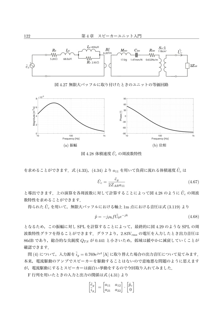 電子書籍版 理論からはじめるスピーカー設計入門 上巻 音響工学の基礎編 Metroaudio Booth