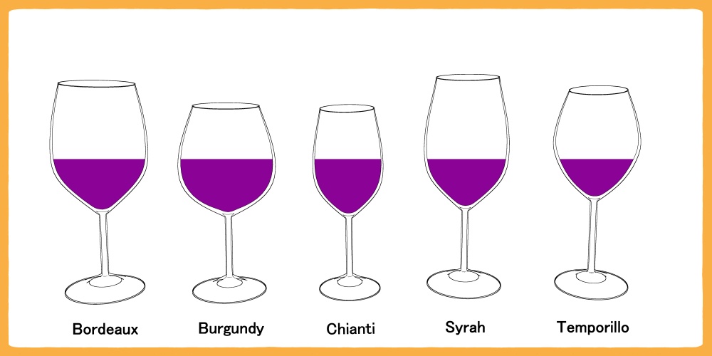 ワイングラス 15種類