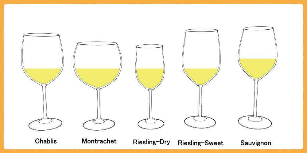 ワイングラス 15種類