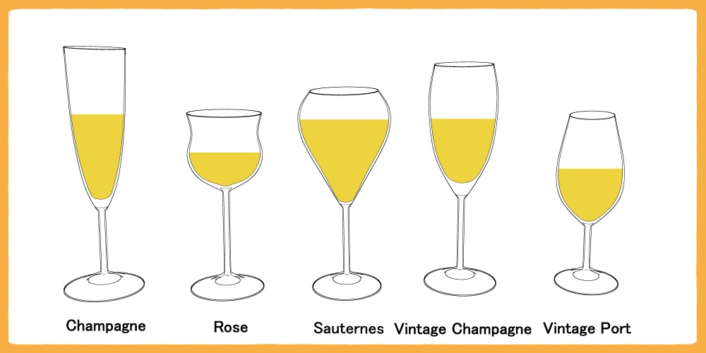 ワイングラス 15種類