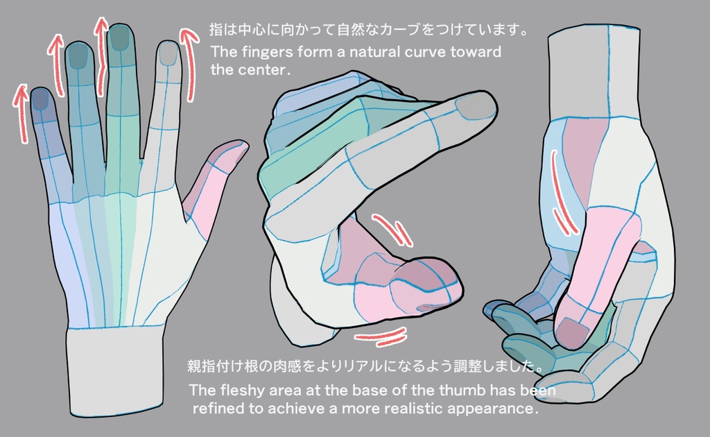 筋張った手 リアル