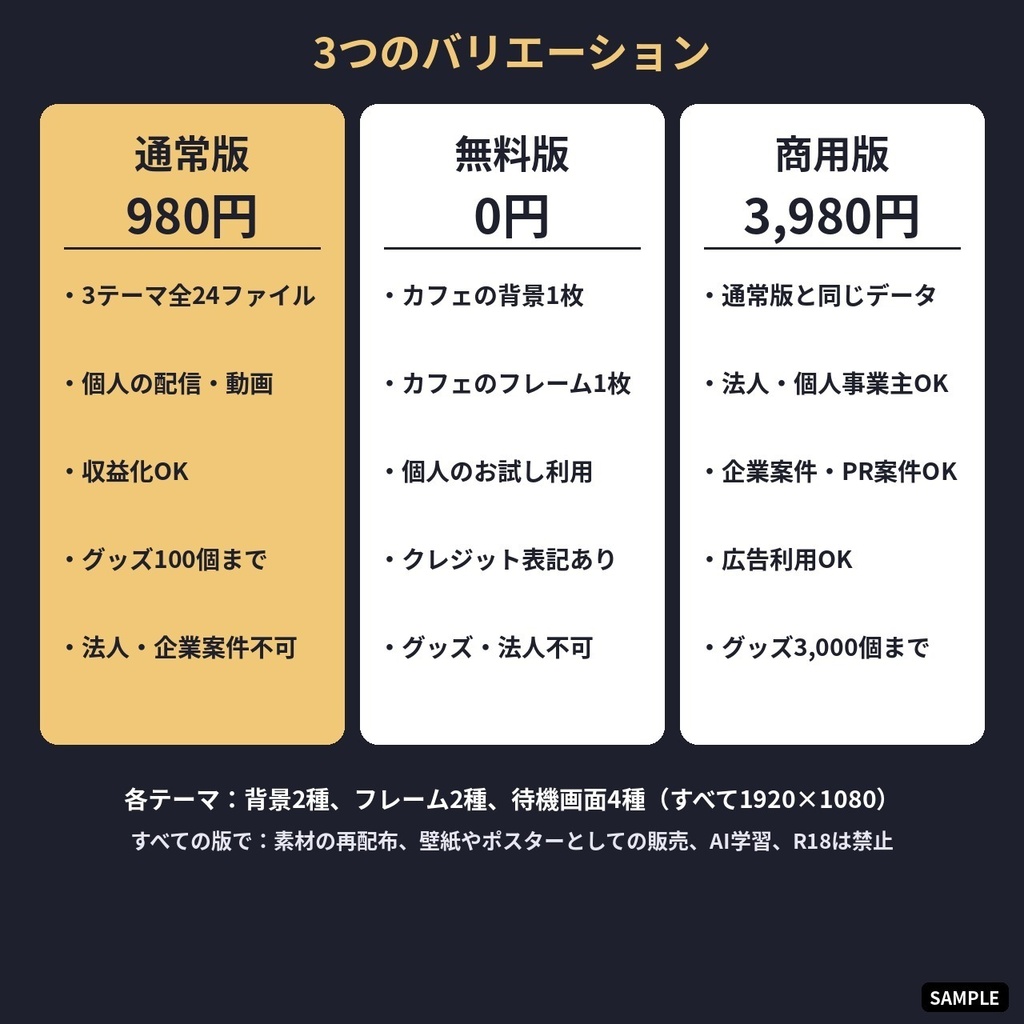 【VTuber・配信用背景素材】夜の図書館・朝のカフェ・発明家の工房 3テーマ 配信背景・フレーム・待機画面セット【1920×1080】