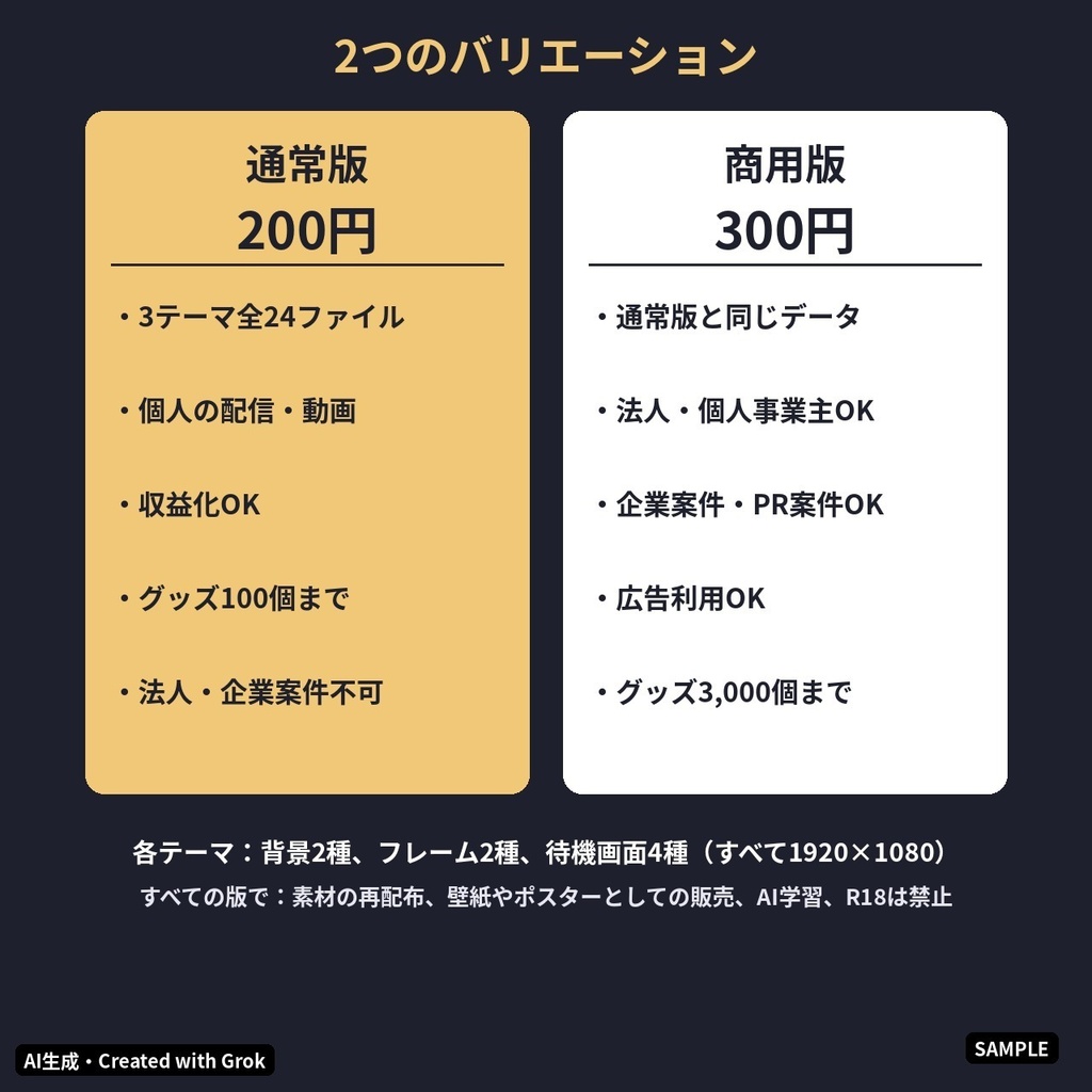 【VTuber・配信用背景素材】夜の図書館・朝のカフェ・発明家の工房 3テーマ 配信背景・フレーム・待機画面セット【1920×1080】