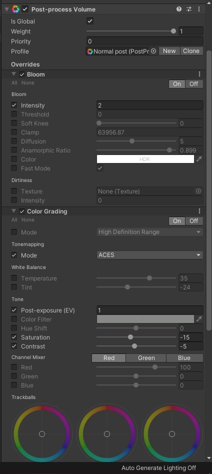 Unity/VRChat Particle Animation "God Isn't Real"
