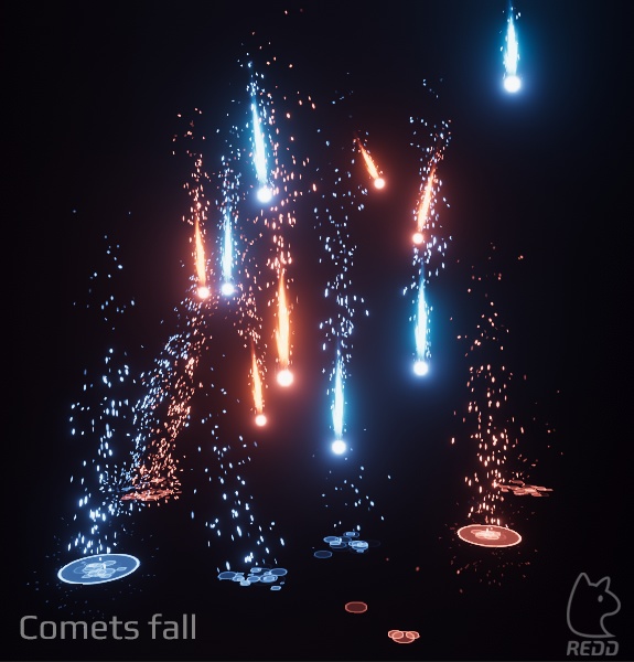 Unity/VRChat Particle Comets
