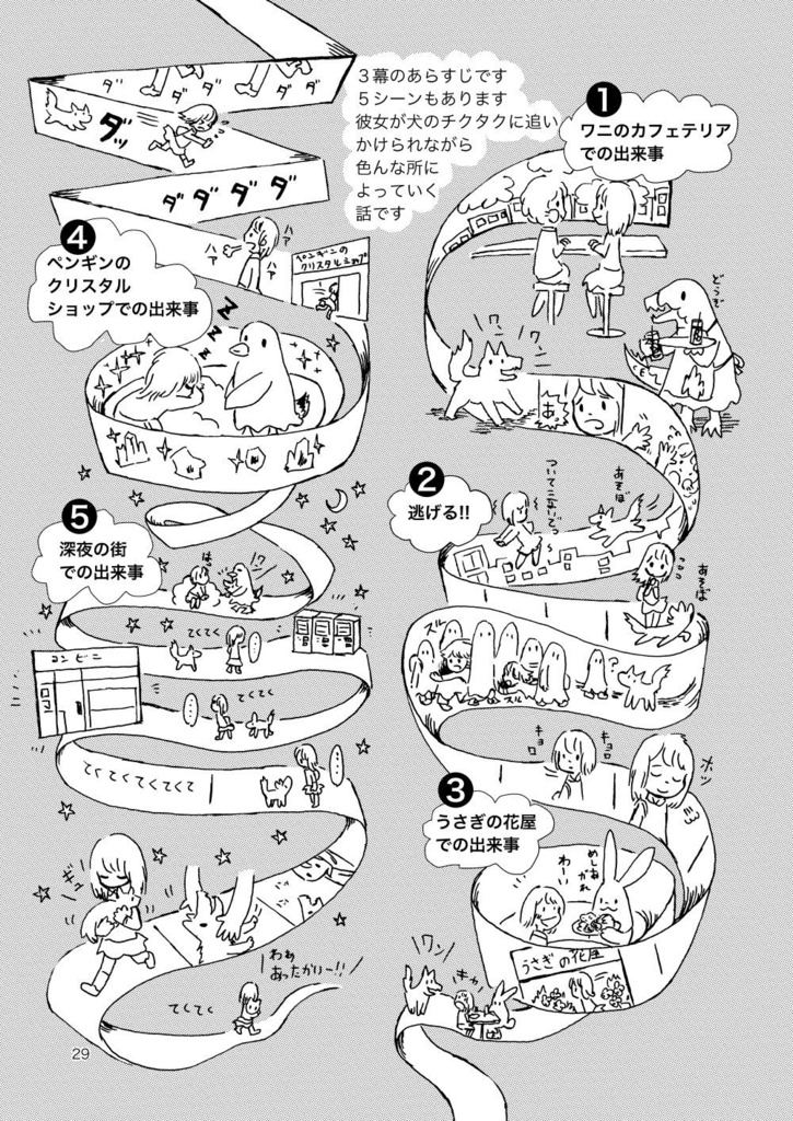 瞳の中の世界【シナリオ付き漫画技法書/冊子版】