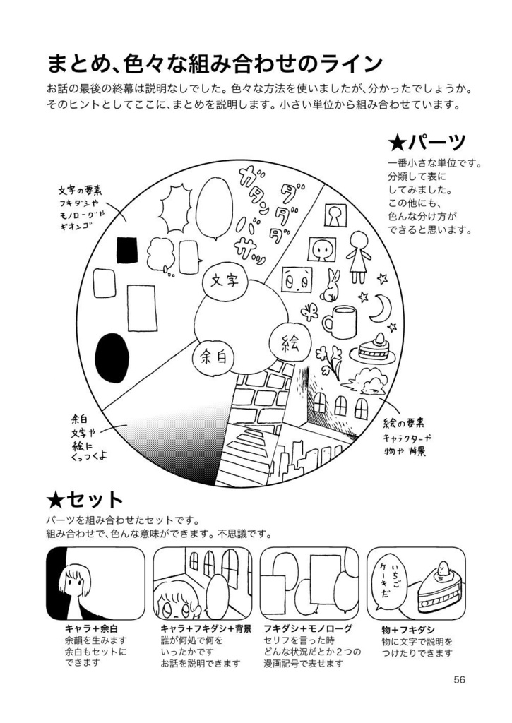 瞳の中の世界【シナリオ付き漫画技法書/電子版】