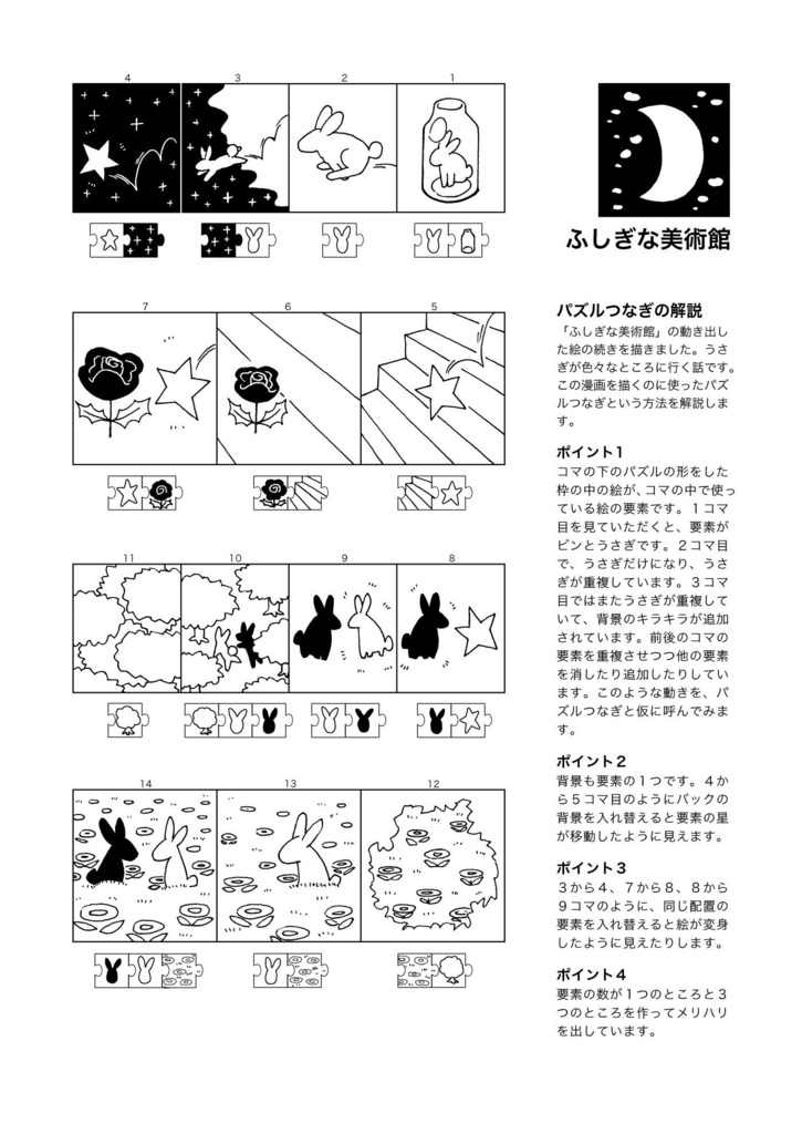 この漫画の描き方を説明します!【動くコマ割り】