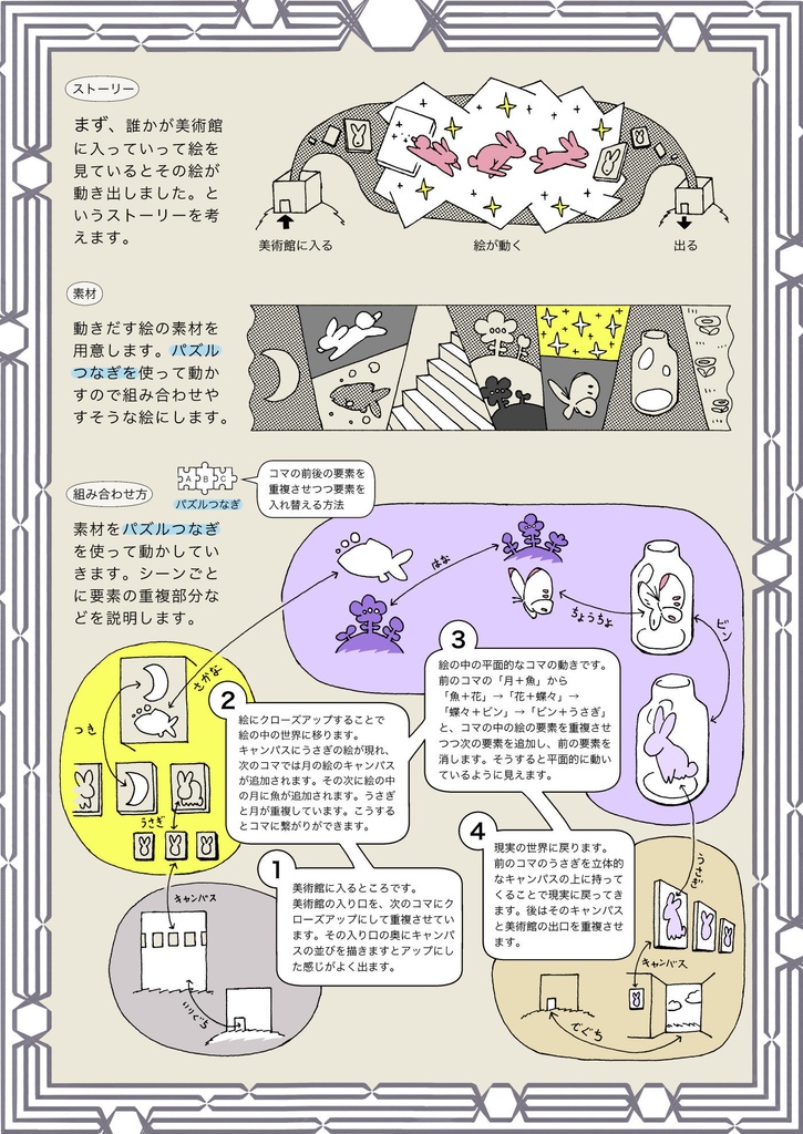 この漫画の描き方を説明します!【動くコマ割り】