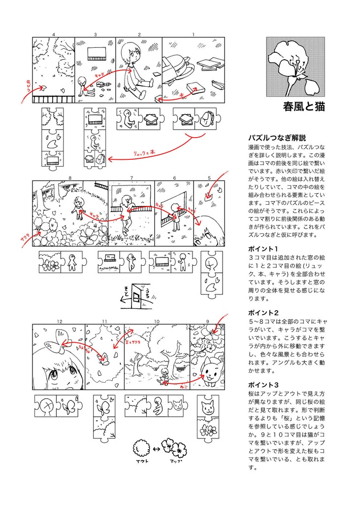 この漫画の描き方を説明します!【キャラを動かす】