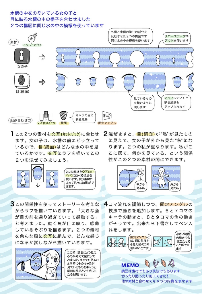 この漫画の描き方を説明します!【内面を表す鏡面】