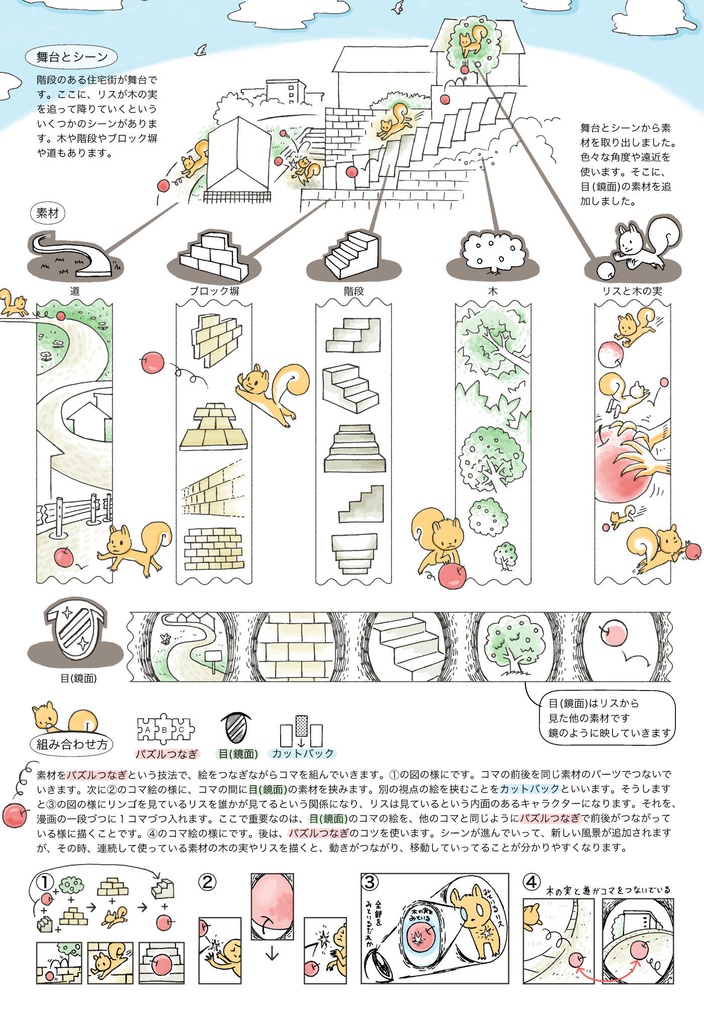 この漫画の描き方説明します!【追いかけアクションシーン】