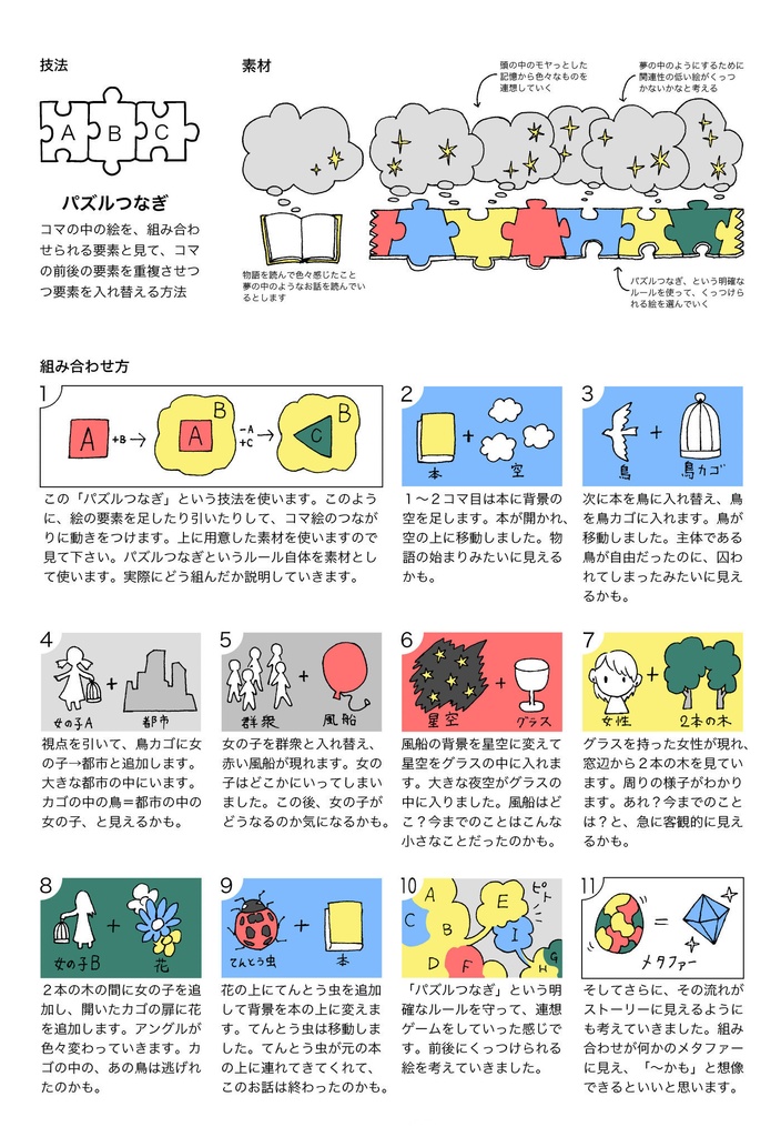 ストーリーのあるサイレント漫画【この漫画の描き方説明します!】