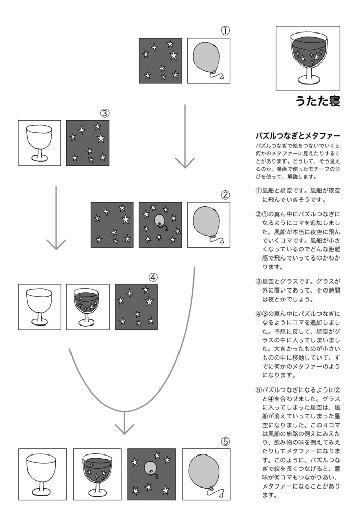 ストーリーのあるサイレント漫画【この漫画の描き方説明します!】