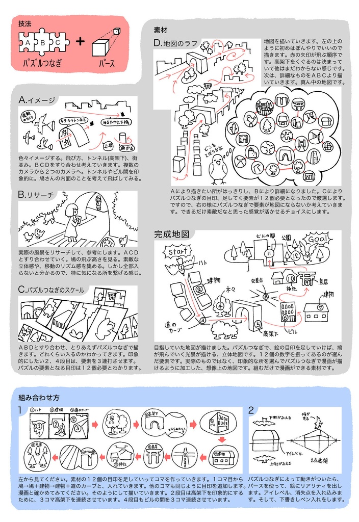 鳩を街に飛ばしてみよう【この漫画の描き方説明します!】