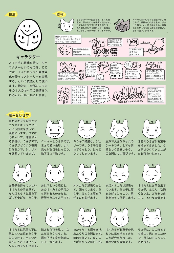 キャラの表情変化を全部のコマに入れる!【この漫画の描き方説明します】